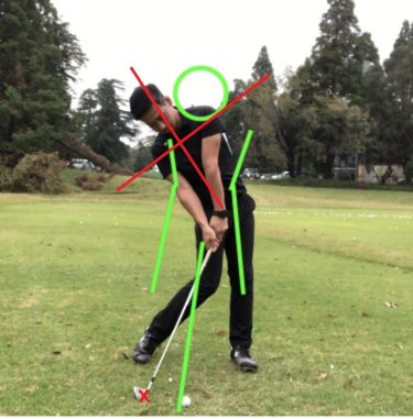 右肩が下がりすぎてダフリが出る処方箋。［3つの原因と直し方］